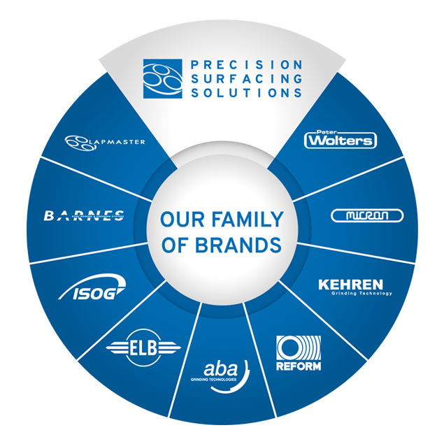 Precision Surfacing Solutions Wheel Brand